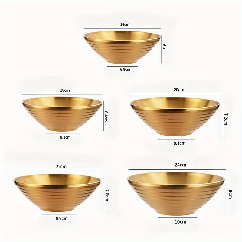 Stainless Steel Ramen Bowl Ric - Dim Sum Basket recension och pris